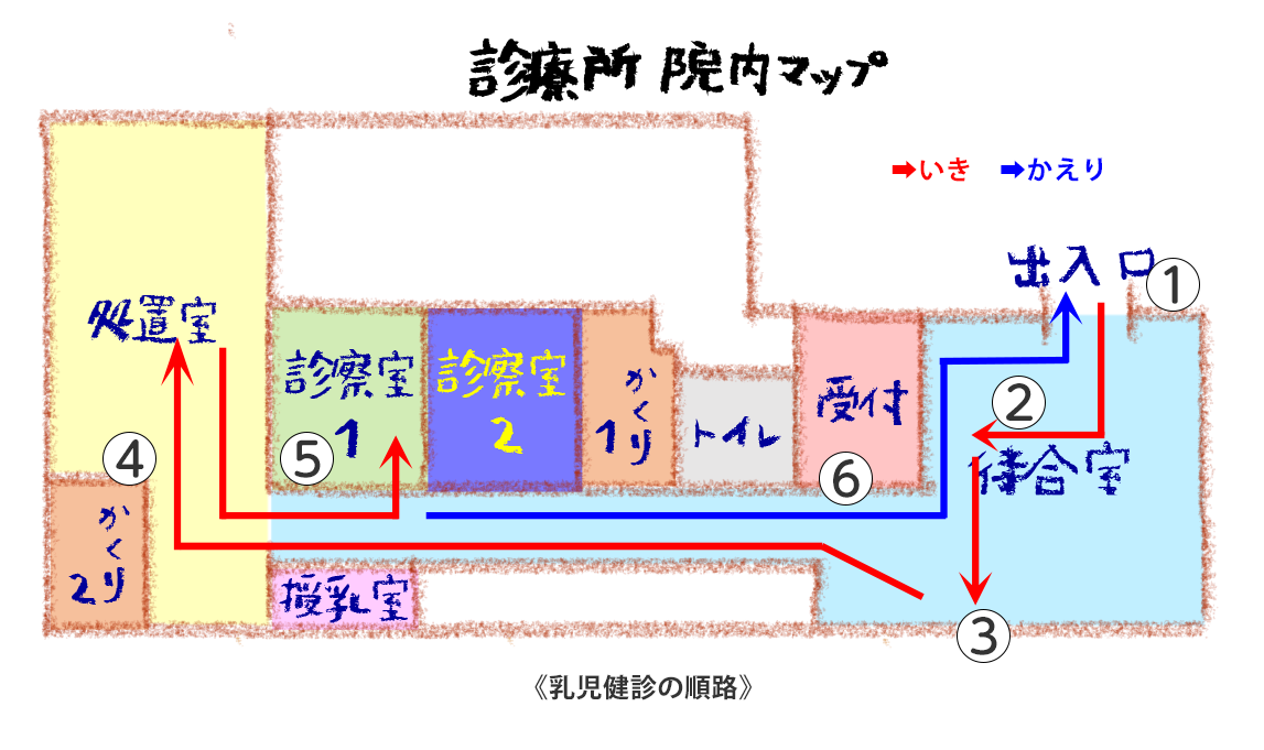 診療所院内マップ