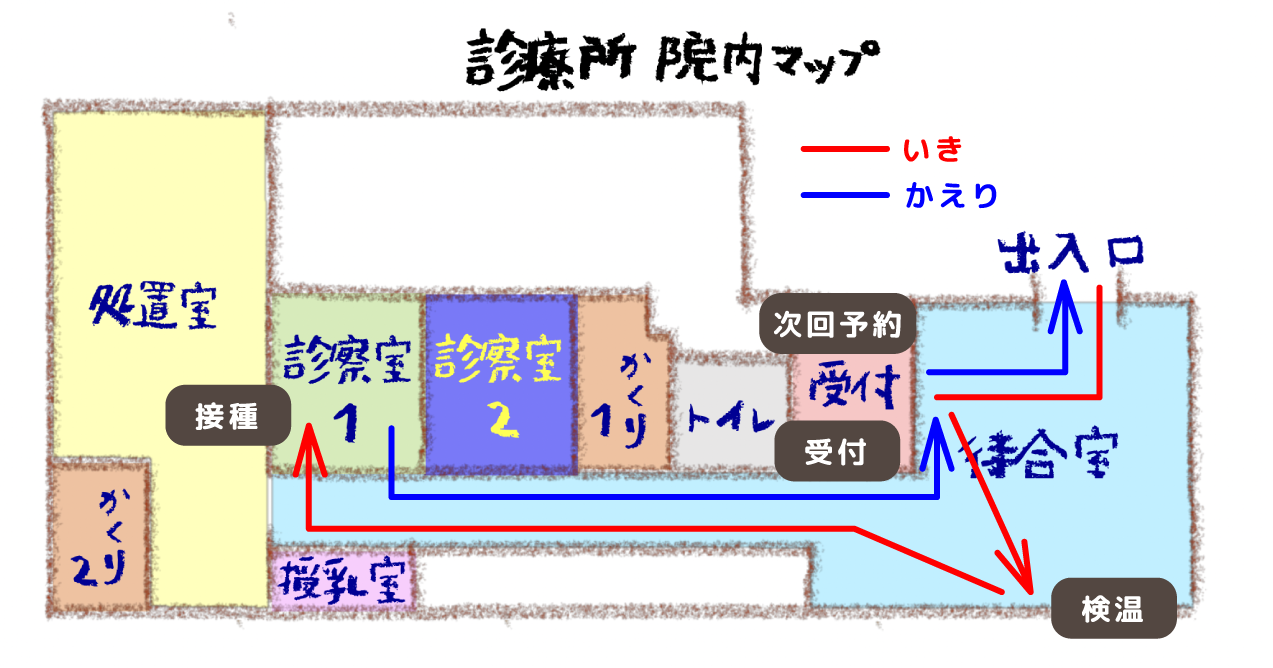 診療所院内マップ