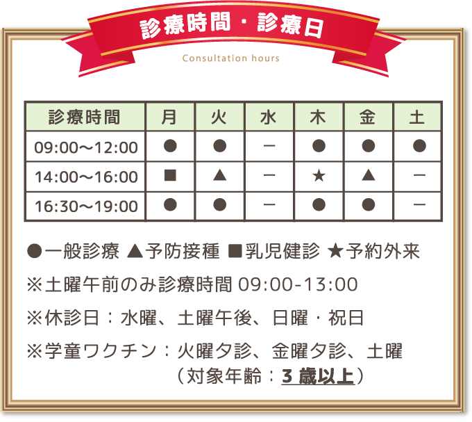 診療時間・診療日