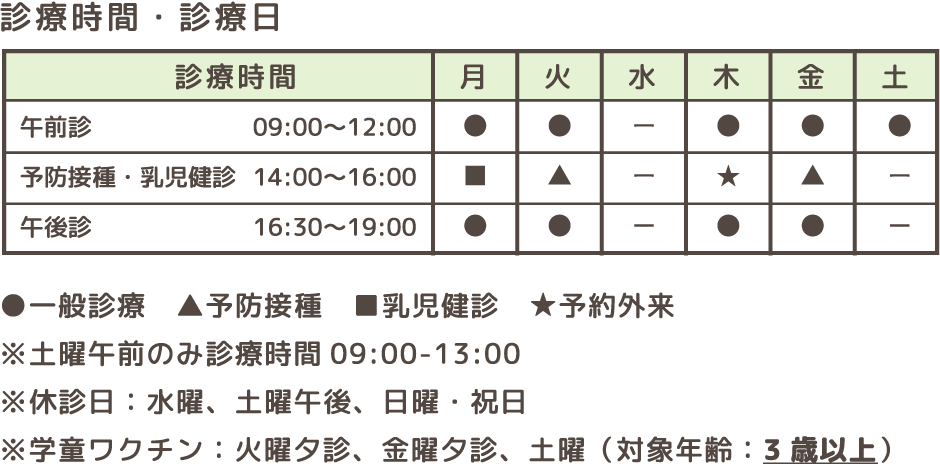 診療時間・診療日